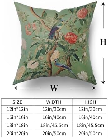 Sweetshow Green Chinoiserie Pillow Cover 22x22 Inch Vintage Bird