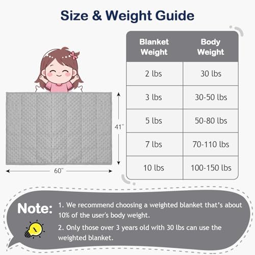 Kivik 10lbs Weighted Blanket, Cooling Soft Minky Dot Heavy Blankets