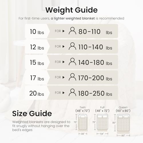 Drewin Weighted Blanket for Adults Full Size 10lbs,Beige,48