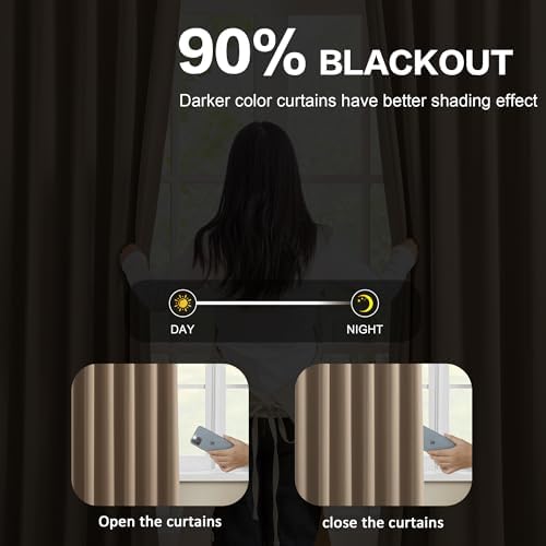 KEQIAOSUOCAI Pinch Pleated Blackout Curtains 120 Inch Long 2 Panels