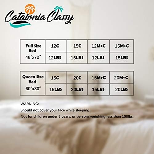 Weighted Blanket with 100% Cotton Cover, Breathable Comforter Heavy