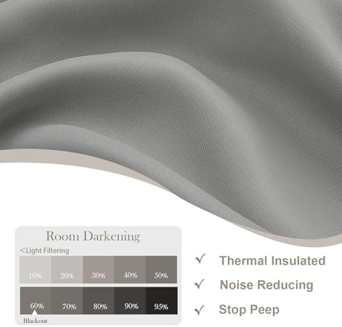 Gwine Light Grey Blackout Curtains 63 Inch Long 2 Panels for Living