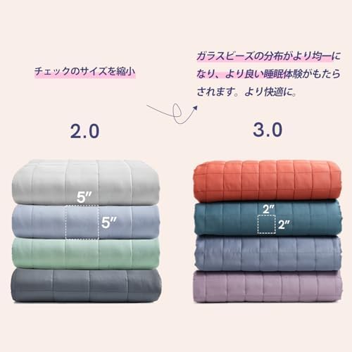 YnM 12lbs Weighted Blanket for Adults, 48x72 Inches, Dark Grey