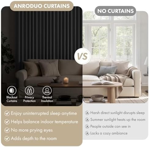 ANRODUO Grey Back Tab Blackout Curtains 96 Inch Long 2 Panels