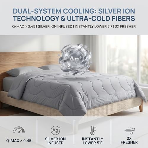 Silver Infused Ultra Cold Fiber Cooling Comforter Q-Max 0.45+ Fast