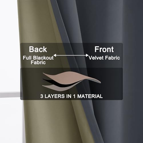 Fcosie 120" Wx102 L Anti-Rust Nickel Grommet Velvet Drapes | Extra
