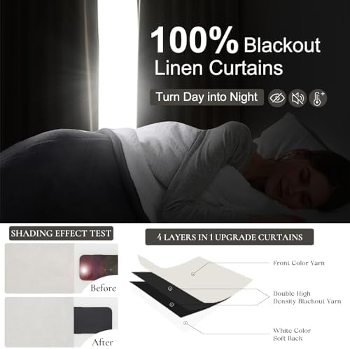 Room Darkening Curtains 63 Inches Long,Small Bay Window Blackout