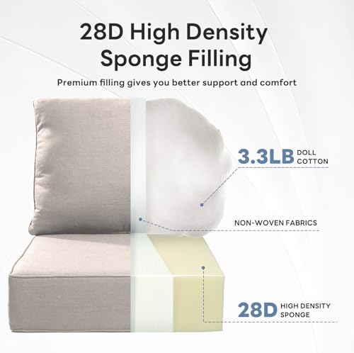 6 inches Thicker Outdoor Chair Cushions Set- 24" *24" *6" Waterproof