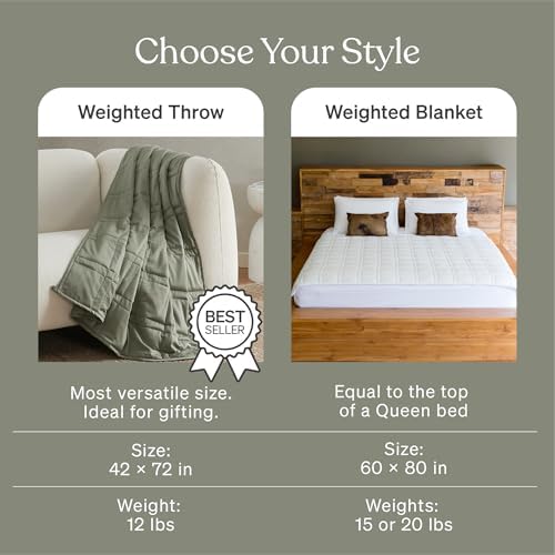 Baloo Weighted Blanket for Adults 25 lb King (Moss, 80"x87")