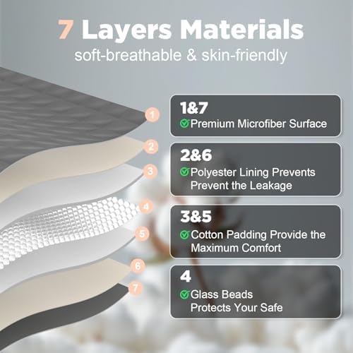 Gkyet Weighted Blanket for Adults(48" x 72",15lbs,Grey) Queen Size