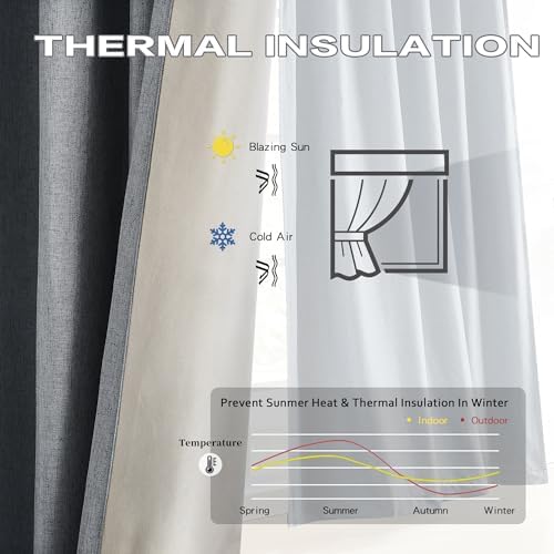DUALIFE Full Blackout Pinch Pleated Curtains Dark Grey, Back Tab with