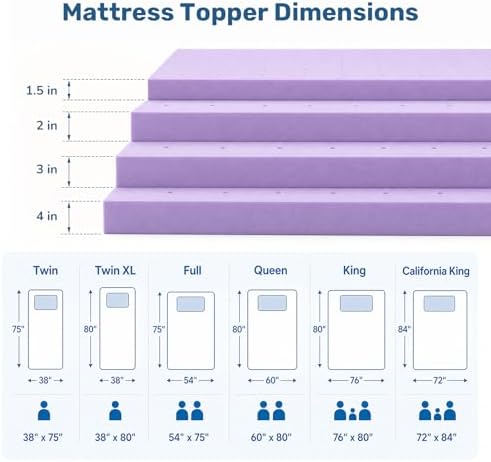 Sweetcrispy 3 Inch Queen Cooling Gel Memory Foam Mattress Topper
