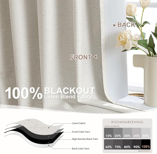 MIULEE Linen 100% Blackout Curtains 84 Inch Length 2 Panels, Back Tab