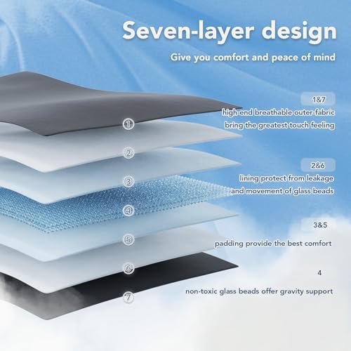 Topcee Weighted Blanket for Adults (20 lbs, 60" x 80") Queen Size Soft