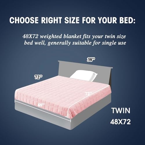 yescool Weighted Blanket for Adults 10lbs Twin Size, 48" x 72", Pink