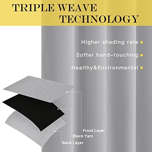 NICETOWN Blackout Bedroom Curtain 120 inches Long - Grommet Thermal