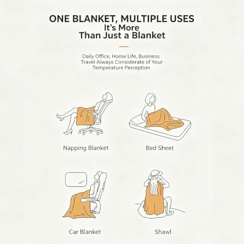 Minimal Wings Double-Layer Sherpa Fleece Throw Blanket 60”x 80”