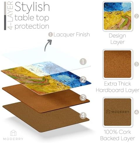 Set of 4 Heat Resistant Cork Placemats for Dining Table with Free Set