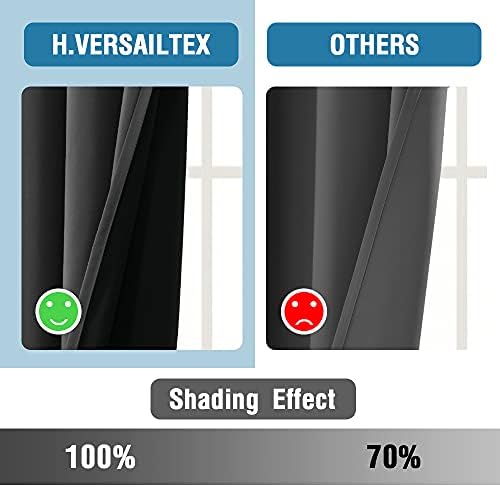 H.VERSAILTEX 100% Blackout Curtains for Bedroom 52"W x 63"L, Charcoal