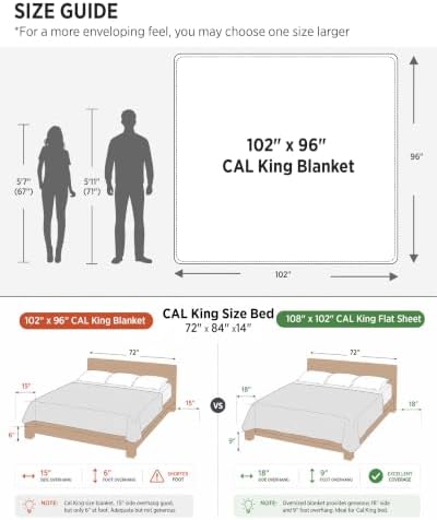 Bedsure GentleSoft Fleece Blanket California King - Lightweight Plush