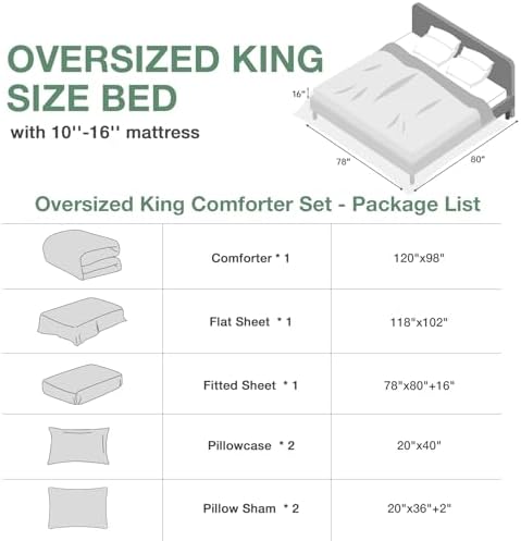 Oversized King Comforter Set, 7-Piece Floral Bed in a Bag, Dusty Blue