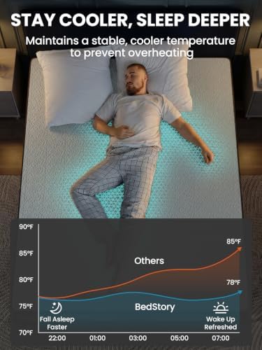 BedStory Cooling Mattress Topper Queen Size, 3 Inch Gel Infused Memory
