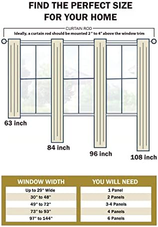BNM Room Darkening Blackout Curtain Panels, Drapes for Kitchen