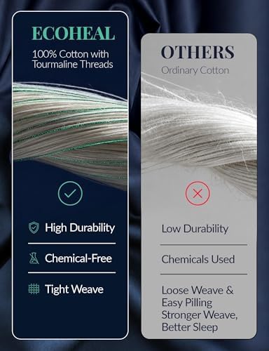 Luxury Tourmaline Infused 100% Egyptian Cotton King Size Sheet Set