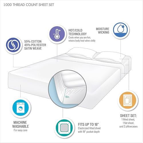 Madison Park 1000 TC Cotton Blend Sheet Set, King Size, Charcoal