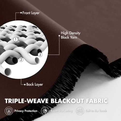 MIULEE Dark Brown Blackout Curtains 72 Inch Length for Bedroom 4