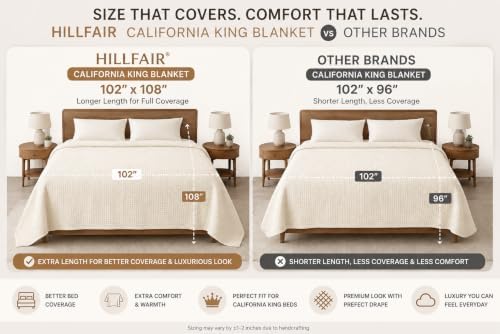 HILLFAIR 100% Combed Cotton Blanket– California King Size Bed Blanket