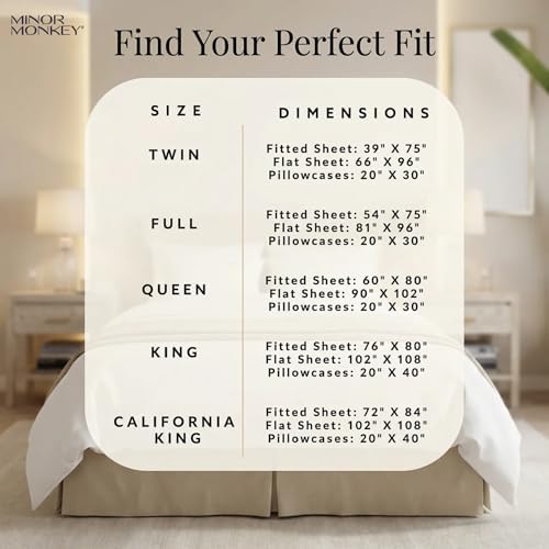 King Sheet Set 1000 Series Egyptian Cotton, 16" Deep Pocket, Charcoal