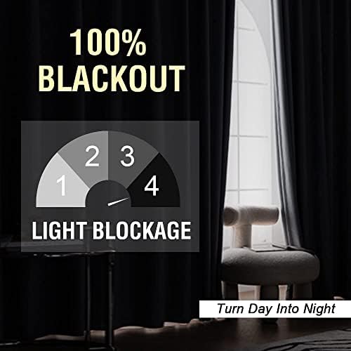 H.VERSAILTEX 100% Blackout Linen Look Curtains for Bedroom 84 inch