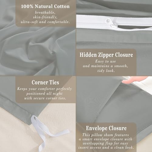 100-Percent Cotton Duvet Cover Set, Hidden Zipper Closure, Ultra Soft