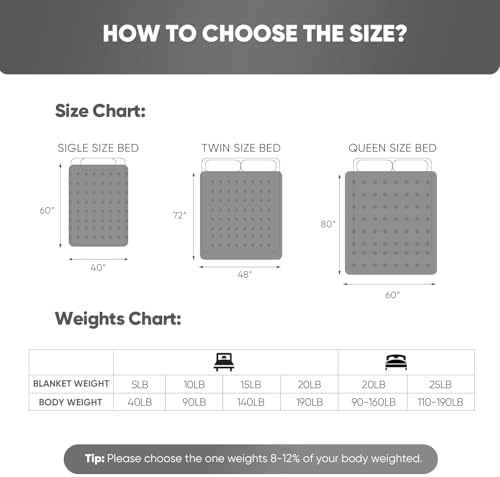 Weighted Blanket for Women and Men, Comfortable and Soft Throw