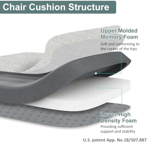 Shinnwa Dining Chair Cushions, Patented Design Molded Memory Foam