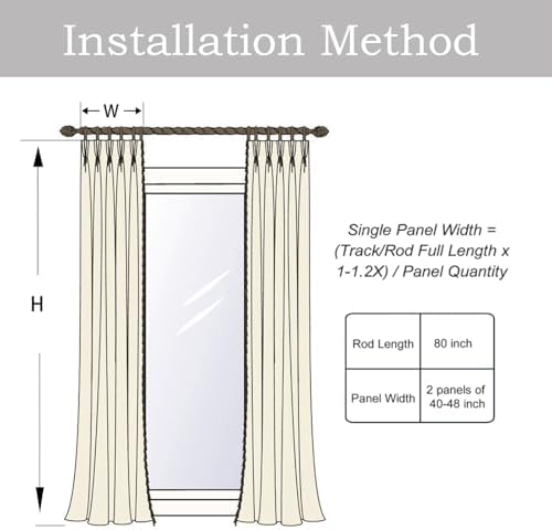 84 Inches Long Pinch Pleat 100% Blackout Curtains for Living Room