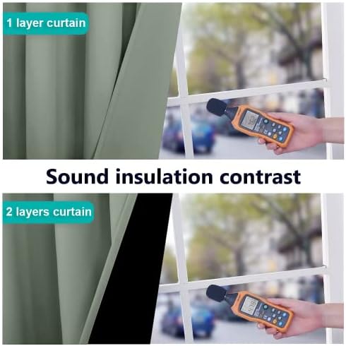 NICETOWN 100% Blackout Window Curtain Panels, Heat and Full Light