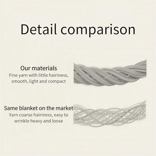 Gentlesoft 100% Cotton Blanket Queen Size for Bed,Cooling Blanket for