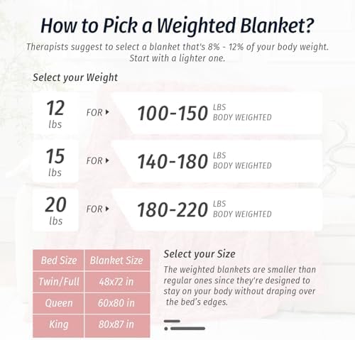 Wemore Weighted Blanket for Adults Queen Size 15 lbs 60"x80" Apricot