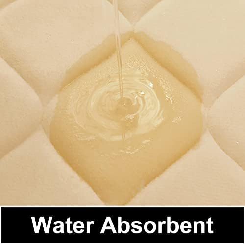 Colorxy Memory Foam Bathroom Rugs, Ultra Soft & Non-Slip Bath Mat