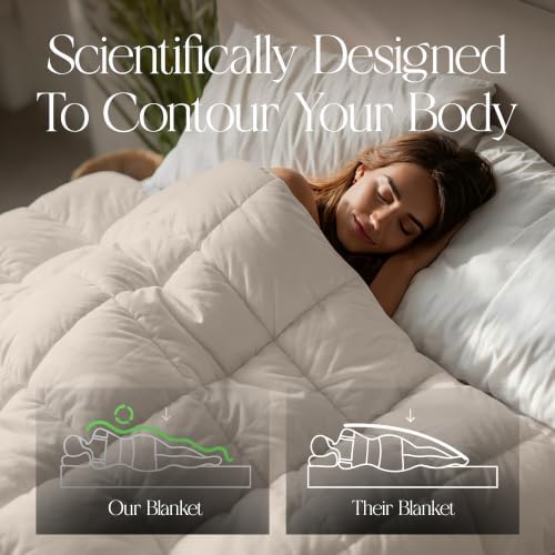 HomeSmart Queen Size Weighted Comforter 20 lbs, Light Calming Pressure