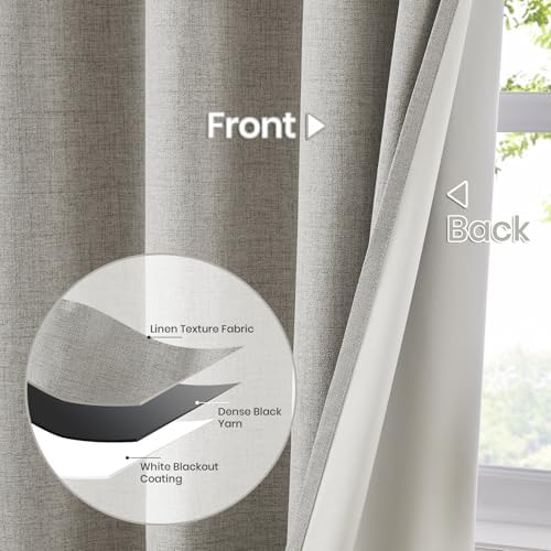 Melodieux Grey Linen Blackout Curtains 63 Inch Length for Bedroom