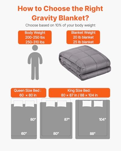 VEVOR Weighted Blanket 80 x 87 inch - King Size, 25 lbs Heavy Blanket