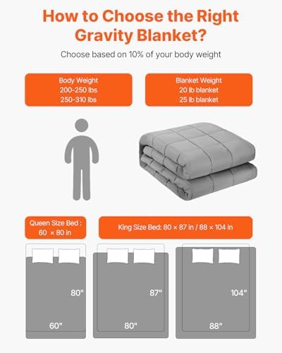 VEVOR Weighted Blanket 60 x 80 inch - Queen Size, 25 lbs Heavy Blanket