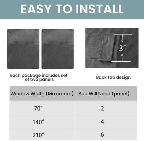 BGment Velvet Blackout Curtains 120 Inches Long for Living Room, Grey
