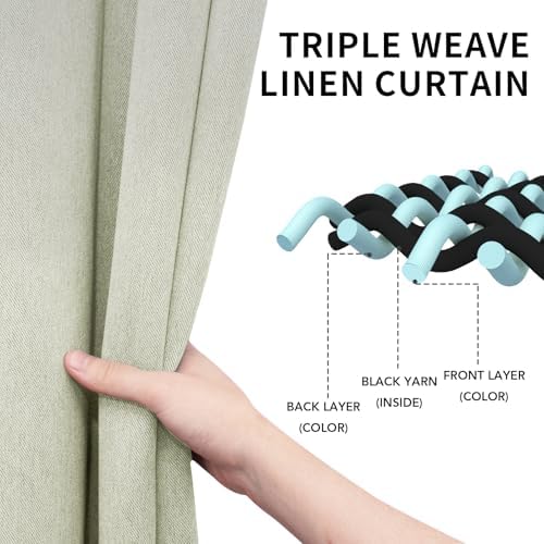 Easy-Going Linen Look Grommet Blackout Curtains, 2 Panels 52x84 Inch