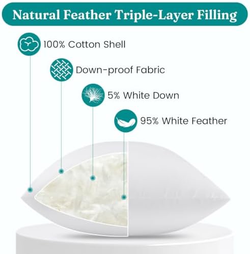 Oubonun 20 x 20 Down Feather Throw Pillow Inserts