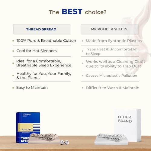 Thread Spread 100% Egyptian Cotton Queen Fitted Sheet Only - Luxury