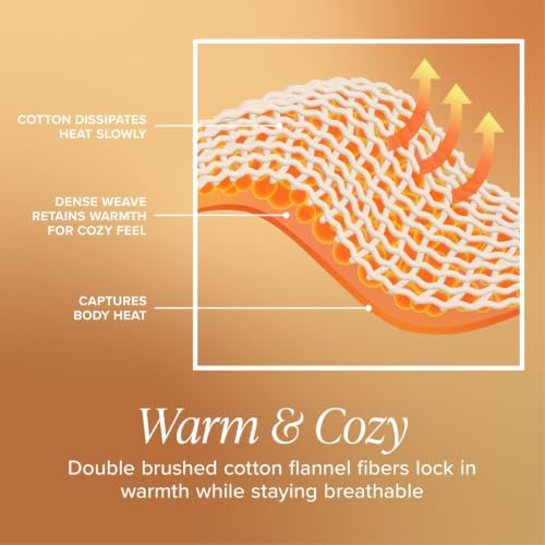 Bare Home Flannel Duvet Cover Set (Twin/Twin XL, Cream)